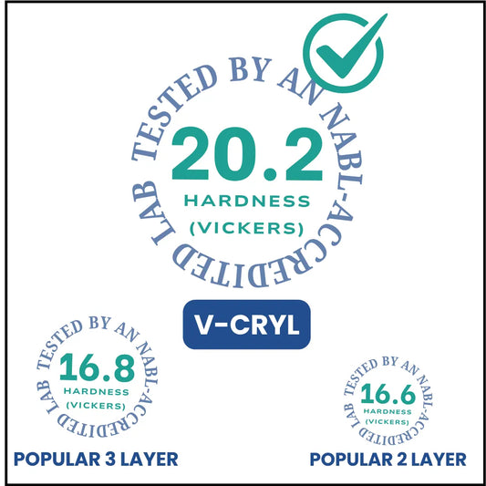 V Cryl Three Layer Full Set