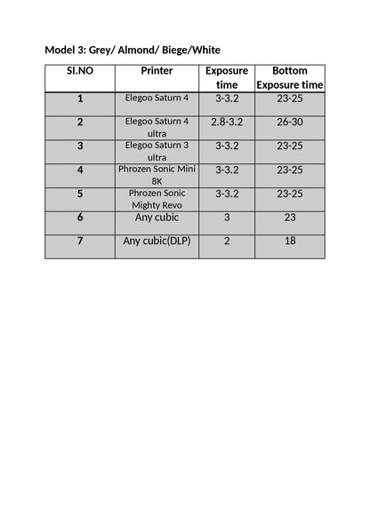 Resinwork Model 3 Exposure Settings for Grey, Almond, Beige and Snow Cream Resins on Elegoo Saturn 4 and Anycubic DLP Printers
